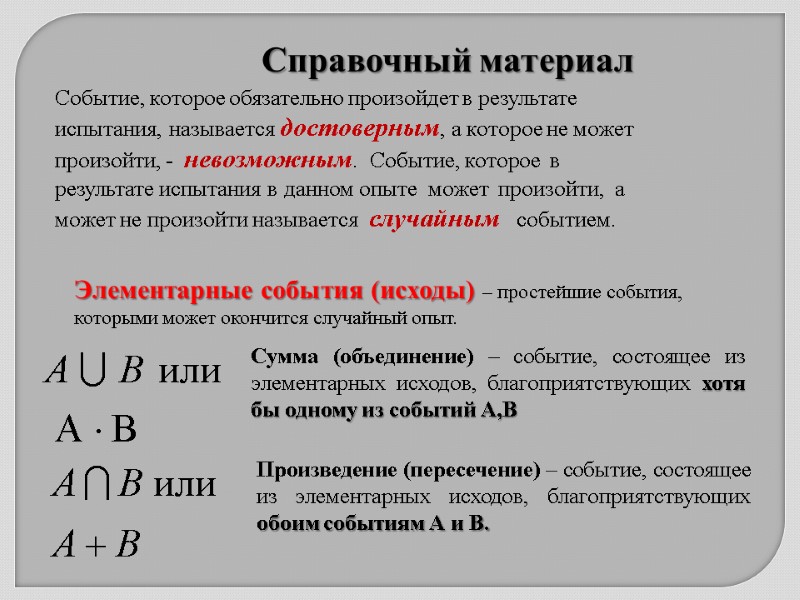 Справочный материал Событие, которое обязательно произойдет в результате испытания, называется достоверным, а которое не